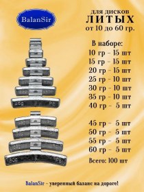 Resim Balansir Ağırlık Dengeleme Dökme 10gr-60gr 139188803 