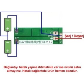 Resim 2s 20a Bms 8.4v 18650 Korumalı Lityum Pil Şarj Koruma Devresi 