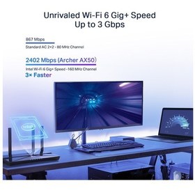 Resim TP-Link Archer AX50 AX3000 4PORT Router 