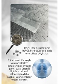 Resim Sineklik Yeni Nesil - 140x200cm - 3 Katmanlı Toz Polen Alerjen Pencere Filtresi-respilon Odera V.3.0 