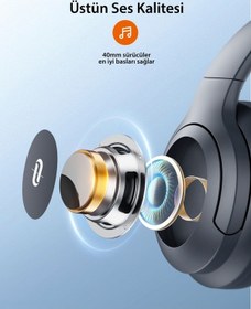 Resim TaoTronics TT-BH1121 Bluetooth 5.3 Kulak Üstü Kulaklık 
