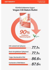Resim Elensılıa Kolajen ve Peptit Kompleksi Kağıt Maske Elensilia Collagen Peptide Ampoule Mask 