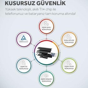 Resim Deji iPhone XR Uyumlu Batarya Mucize Batarya Deji - Orijinal mAh Kapasite 
