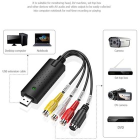 Resim Renvox USB AV Video Capture Adaptör | VHS, DVD, Kamera Görüntü Aktarma Cihazı | Tak Çalıştır Kayıt Kartı 