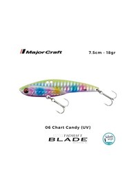 Resim Major Craft Tidrift Blade 7.5cm 18gr 06 Chart Candy Uv Vibrasyon Maket Balık 