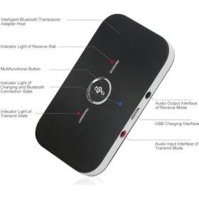 Resim Skygo Bluetooth 5.0 2-In-1 Ses Verici ve Alıcı Adaptör – Tv Pc Araç Hoparlör Için Audio Transmitter Receiver, Aux Destekli Tx Rx Kablosuz Müzik Çevirici | ZR1137 