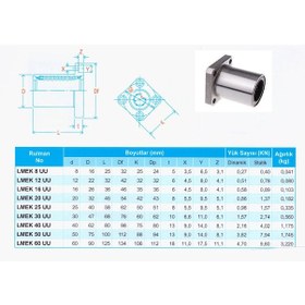 Resim Lmek Lineer Rulmanlar Ölçü Seçiniz / Lmek30 Uu 