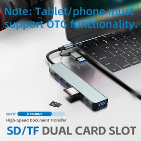 Resim USB 3.0, USB-C, SD/TF ve 3.5mm Ses Jacki ile 8-in-2 Çift Kart Yuvası Hub - Yüksek Hızlı Belge Transferi, Tabletler, Telefonlar ve Dizüstü Bilgisayarlar için OTG Fonksiyonu Desteği, Dizüstü Bilgisayar Genişletme Dock | Çift Kart Yuvası Hub | USB3.0 Hub 