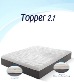 Resim Topper 2.1 - Visco Yatak Pedi - Soft Hafızalı Visco Sünger - 150x200 