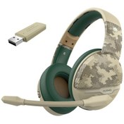 Resim Mufunye Nubwo/langbowang G08 Kablosuz Oyun Kulaklığı Kulaklık E-spor Tavuk Kulaklık Stereo 2.4g Bluetooth Çöl Rengi 2.4g+bluetooth 