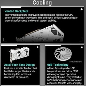 Resim ASUS DUAL-RTX5060-O8G-WHITE-NVIDIA-GEFORCE-RTX 5060-8GB GDDR7-128bit-OC-HDMI-3xDP-DLSS3 EKRAN KARTI 