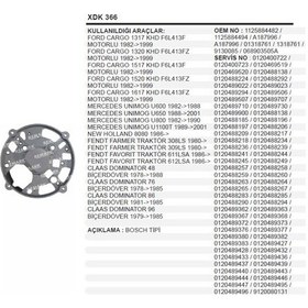 Resim Diot Taraf Kapagi Bosch Ford Cargo 3225 504625167- 