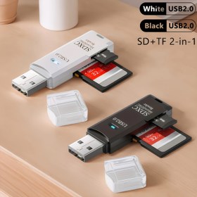 Resim Wansurs USB 2.0 SD / Micro SD Kart Okuyucu PC ve Dizüstü Bilgisayar için - Yüksek Hızlı Veri Aktarımı, Kompakt Tak ve Çalıştır Tasarımı, Kameralardan, Akıllı Telefonlardan, Tabletlerden, Akıllı Telefon Aksesuarından TF / SDXC / SDHC Bellek Kartlarıyla Uyumlu | Şık Parlak Bitiş | Güvenilir Bağlantı 