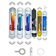 Resim Pemax Water Solutions Kapalı Kasa Su Arıtma Cihazlarına STDMAX 6'lı Platinium Mebran Mineral-Tatlandırıcı 