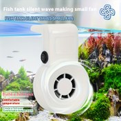 Resim 1 adet Balık Tankı Sessiz Dalak Soğutma Fanı - 3-Watt USB Güç Kaynağı, Pil Gerektirmez, 36 Voltluk Akuvarlar İçin İdeal, Konforlu Balık Ortamı İçin Sessiz Çalışma, Balık Tankı Aksesuarı | Modern Estetik | Sessiz Balık Tankı Fanı, Balık Tankı Süslemeleri 