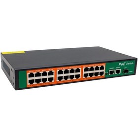 Resim Powermaster 10/100/1000Mbps 24 3 Sfp Poe Ethernet Gigabit Switch 