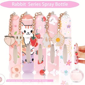 Resim 1 Adet Sevimli Pembe Kalp Mini Parfüm Atomizer - Doldurulabilir & Taşınabilir 0.17oz Sprey Şişesi Charm ile - PVC İçermeyen Plastik, Seyahat & Günlük Kullanım İçin İdeal - Sevimli Sevgililer Günü Hediyesi, Parfüm Şişesi 