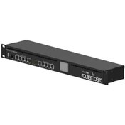 Resim Mikrotik RB2011UiAS-RM Fiber Destekli Router Mikrotik