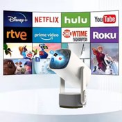Resim AWEI Şarjlı Projeksiyon | Kendinden Şarjlı Projeksiyon Cihazı | Şarjlı Mini Projeksiyon | Led Projektör 