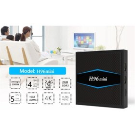 Resim JUNGLEE 4k Ultra Hd Android Tv Box H96 Mini Ram:2gb Rom:16gb Android 7.1 S905w 
