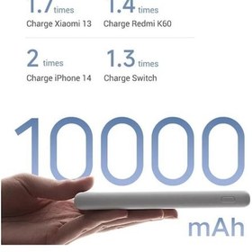 Resim Xiaomi 10000 Mah Beyaz 22.5w Powerbank Taşınabilir Hızlı Şarj Cihazı Bej 