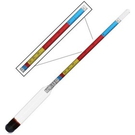 Resim Alkol-Metre Ölçer -Greınorm H85143.260 