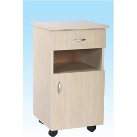 Resim Medikaltec Hasta Başı Komidin Etejeri Hasta Başı Komidin 