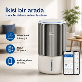 Resim Philips 78 M² Hepa Nemlendirici Akıllı Sensörlü Hava Temizleyici Cihaz Temiz Hava 