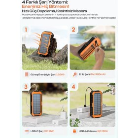Resim Kensa Güneş Enerjili Powerbank 20.000 Mah | Taşınabilir Şarj | Dahili Kablo | Solar Şarj Cihazı 