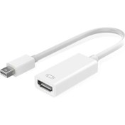 Resim BK Teknoloji Mini Displayport (Thunderbolt) Erkek To HDMI Dişi Dönüştürücü Kablo 