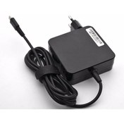 Resim Pemaster 65w Standard Ac Adapter (usb Type-c)- Eu/ına/vıe/rok Şarj Aleti Adaptör Cihazı 