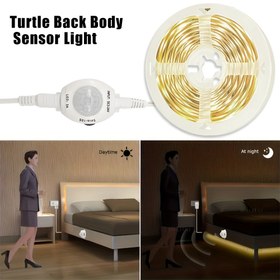 Resim Noel Uzay Temalı Kaplumbağa Sırtı Vücut Sensörü Işığı - USB Güçlü LED Şerit Işığı ile Hareket Sensörü - Yatak Odası ve Ev Dekorasyonu için Çoklu Işık - Beyaz (Renk Değişmiyor), Pil Gerekmez 