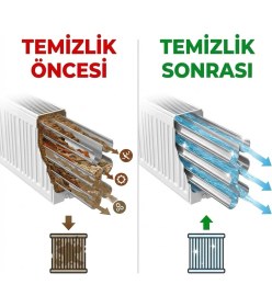 Resim Badem10 Sistem Radyatör Petek Koruma Kimyasalı Yerden Isıtma Kat Kaloriferleri Tüm Petek ve Radyatörlerde 