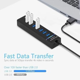 Resim The Wlue USB 3.0 Yüksek Hızlı Hub, 7 Port, 5 Gbps, 