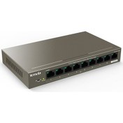 Resim TENDA TEG1109P-8-102W 9 PORT 10/100/1000 SWITCH Tenda