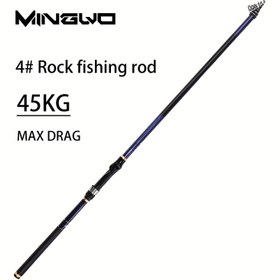 Resim MINGWO Ağır Hizmet Tipi Karbon Fiber Tuzlu Su Balıkçılık Kamışı - 4/5 Sınıf Ultra Hafif Uzun Mesafe Atış (3.6m/3.9m/4.5m/5.4m) Plaj, Açık Deniz, Kaya Balıkçılığı için Trolling Kamışı - Hızlı Aksiyonlu Tuzlu Su Balıkçı Kamışı Drag Sistemi ile 