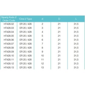 Resim Er 20 Pens Q8-9 