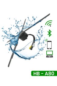 Resim HOLOBOX A80 Dış Mekan 3D Hologram Fan 