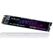 Resim mld M700 1 TB 7000/5500 NVMe 2280 Gen4x4 M.2 SSD 