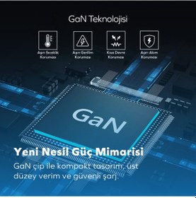 Resim Woyax Apple Uyumlu iPhone 17 17 Pro 17 Pro Max 17 Air Hızlı Şarj Aleti Başlığı Adaptörü 45W BEYAZ 