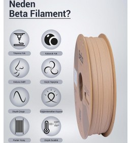 Resim Beta Filament Wood 