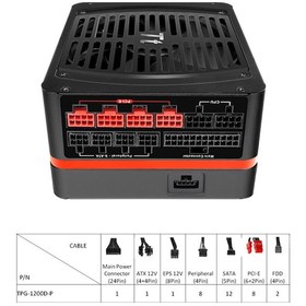 Resim Thermaltake Toughpower Dps G 1200W Platinum PS-TPG-1200DPCPEU-P 