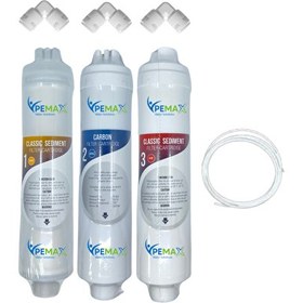 Resim Pemax Water Solutions Kapalı Kasa Su Arıtma Cihazlarına Uygun Eco 3'lü Set 