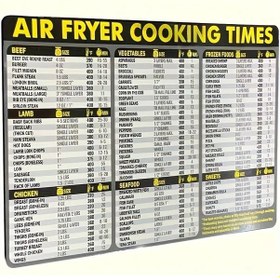 Resim Elmpaly Gri Manyetik Hava Fritözü Pişirme Rehberi Kolay Okunur Yemek Tarifleri Ve Zaman Çizelgesi 