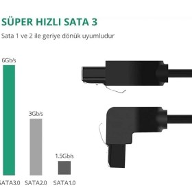 Resim Nexa 40 cm Sata Data Kablo - 90 Derece - Metal Klip 