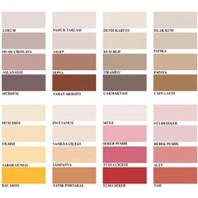 Resim Zirve Plastik İç Cephe Boyası 20 Kg 20 KG 