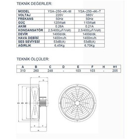 Resim Ayas 25 Cm 1400 D/D Sanayi Tipi Aspiratör 380 Volt Trifaze 