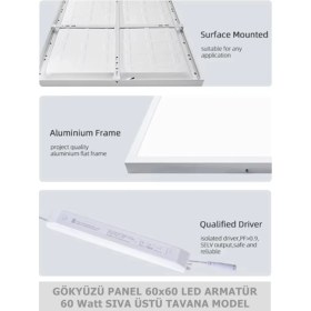 Resim Gökyüzü Panel Modern Banyo Avize Desinist LED Tavana Model Avize, 60WATT Beyaz Işık, 60 x 60 cm Modern Kare Avize, 