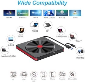 Resim Dışarı CD DVD sürücü,USB3.0 Türü C Taşınabilir CD/DVD +/-RW sürücü,DVD/CD ROM Okuyucu yazar Burner dvd oyuncu Laptop Masaüstü PC Windows 11/10/8.1/7/XP Macbook Mac OS Linux için Dışarı Disk sürücü 