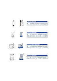 Resim Stn500 G Sintine Dalgıç Pom 12V - 25W-3Mt 